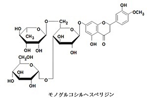 モノグルコシルヘスペリジン構造式